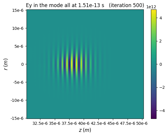 ../_images/tutorials_2_Specific-field-geometries_19_0.png