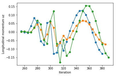 ../_images/tutorials_4_Particle_selection_21_1.png