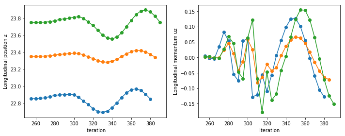 ../_images/tutorials_4_Particle_selection_24_0.png