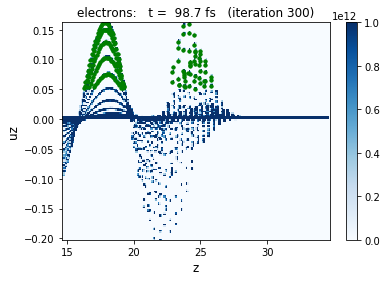 ../_images/tutorials_4_Particle_selection_7_1.png