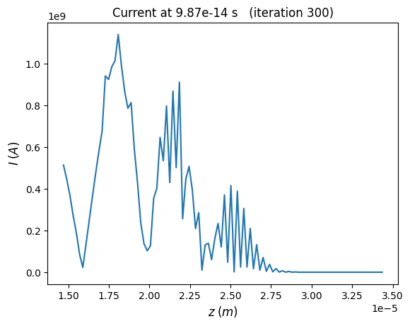 ../_images/tutorials_5_Laser-plasma_tools_24_0.png